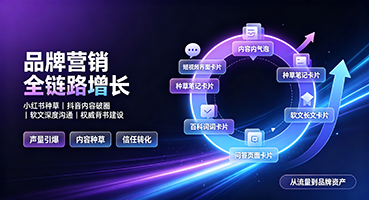 澳门品牌营销